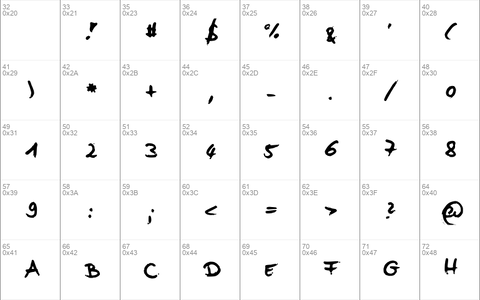 Celi Medium