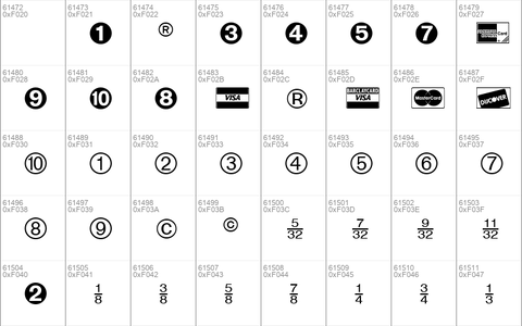 CurrencyPi BT Regular