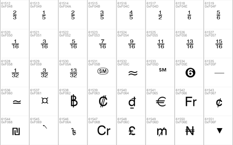 CurrencyPi BT Regular