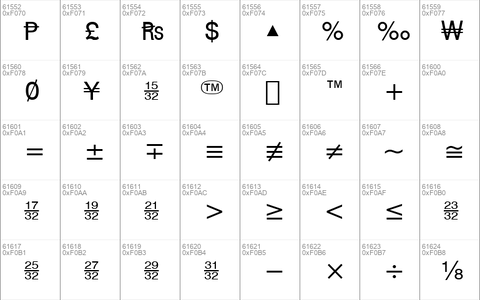 CurrencyPi BT Regular