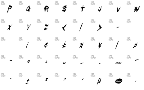 Righteous Kill Condensed Italic