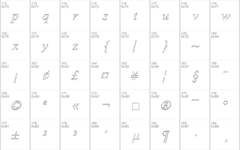 Amerton Outline Italic