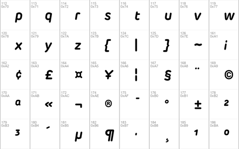 Rubrik SemiBold Italic