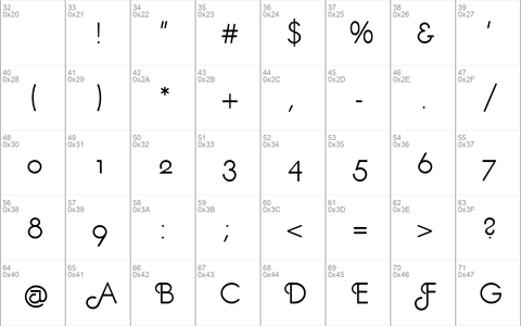 GeometaRoundedDeco Regular