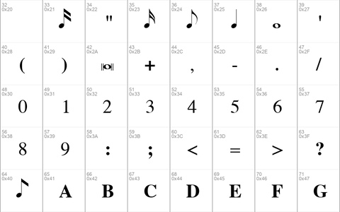 Tempo Indications Lite