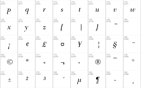 BodoniAntTLig Italic