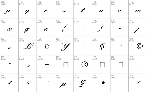 Kastler Bold Italic