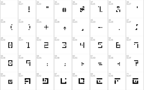 DBE-Nitrogen Regular