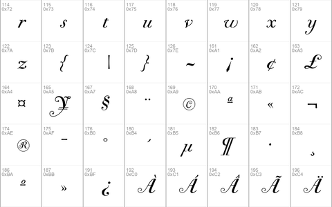 Bodoni Classic Chancery