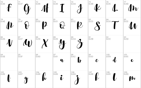 Srikonitta Script Two font