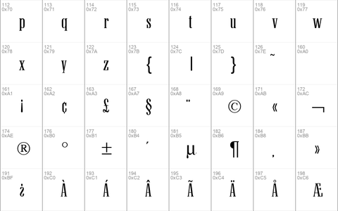 CanapeCondensed Normal