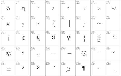 Futura Thin Normal