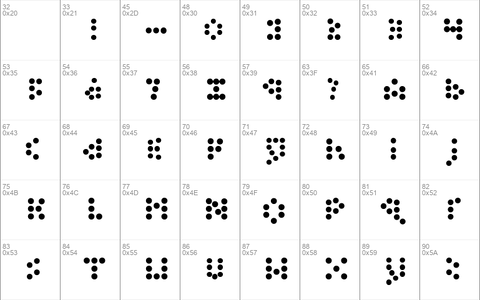 Frequency Mod Regular