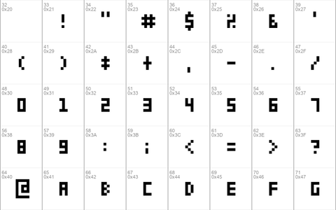 D3 Petitbitmapism Regular