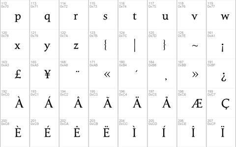 Seshat Regular