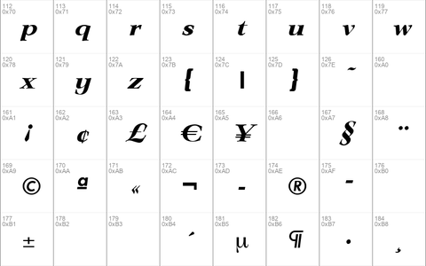 PhillipBecker-ExtraBold Italic