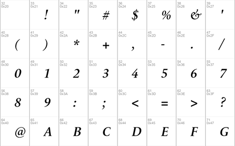 LeMonde Livre SemiBold Italic