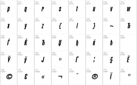 AGLettericaUltraCompressed Oblique