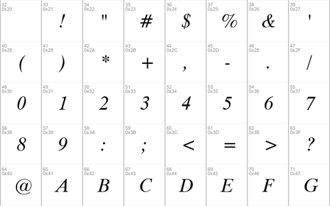 Dutch801Cyril BT Italic