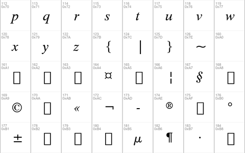 Dutch801Cyril BT Italic