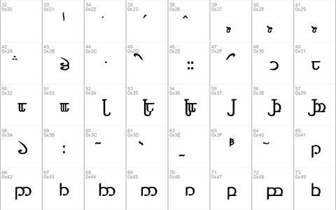 Tengwar 04 r. 4