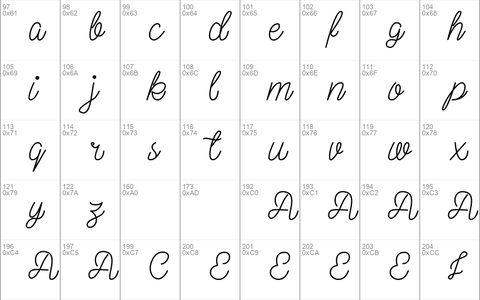 Perfeck Signature font