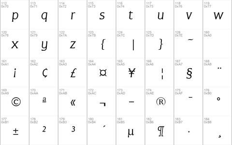 Flatus Italic