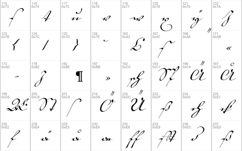 18th Century Kurrent Alternates