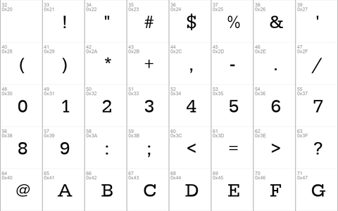 URWSarandibT Regular