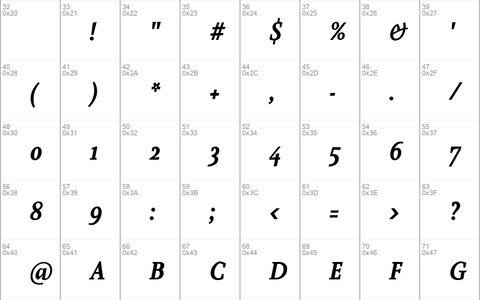 Farrerons Serif Bold Italic