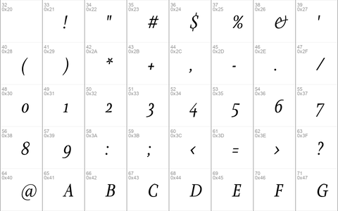 Farrerons Serif Italic