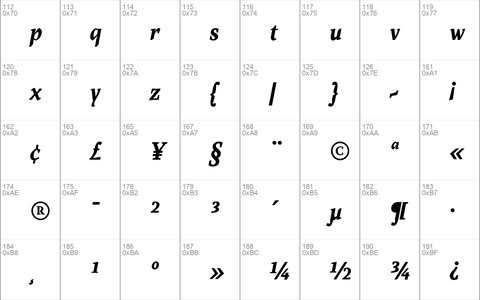 Farrerons Serif Bold Italic