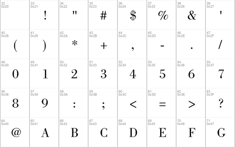 Bodoni Book SSi