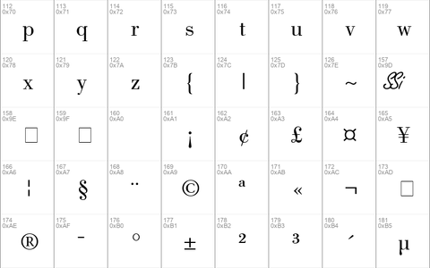 Bodoni Book SSi