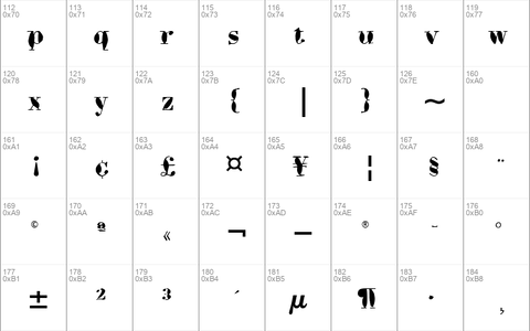 Bodoni Brush ITC TT