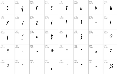 Italo Medium Italic