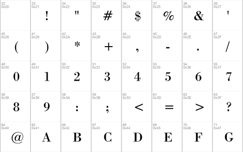 Bodoni BT Roman