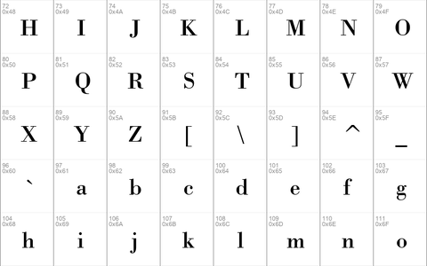 Bodoni BT Roman