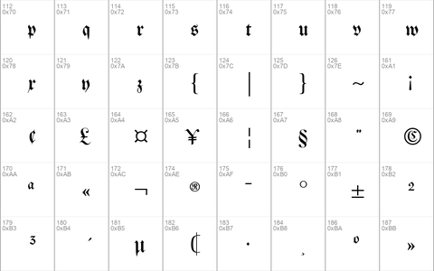 Breitkopf FrakturUNZ1L Italic