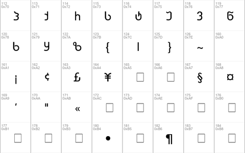 Bauhaus Mtavruli Thin A