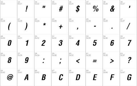 Context Condensed SSi