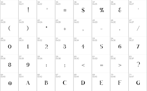 FiddlestixSolid Regular