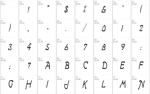 ArgonautCondensed Regular