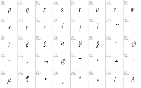 CarnegieCondensed Italic