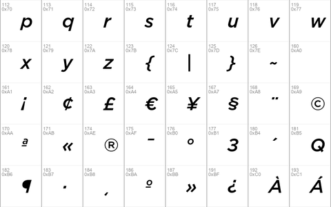 GothamMedium Italic