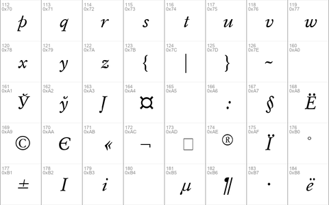 Mysl Italic Cyrillic