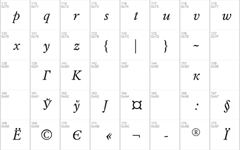 Mysl Italic