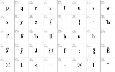 BodoniCondCTT Regular