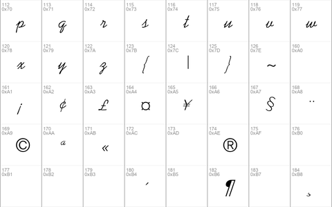 Kaufmann-Normal Regular