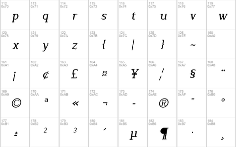 Lyons Serif Italic